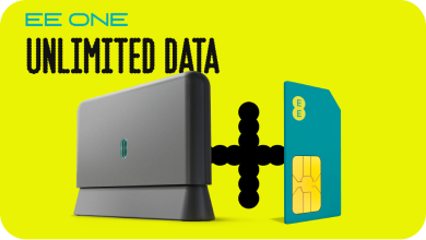 Discover EE One Get exclusive monthly savings on SIMs